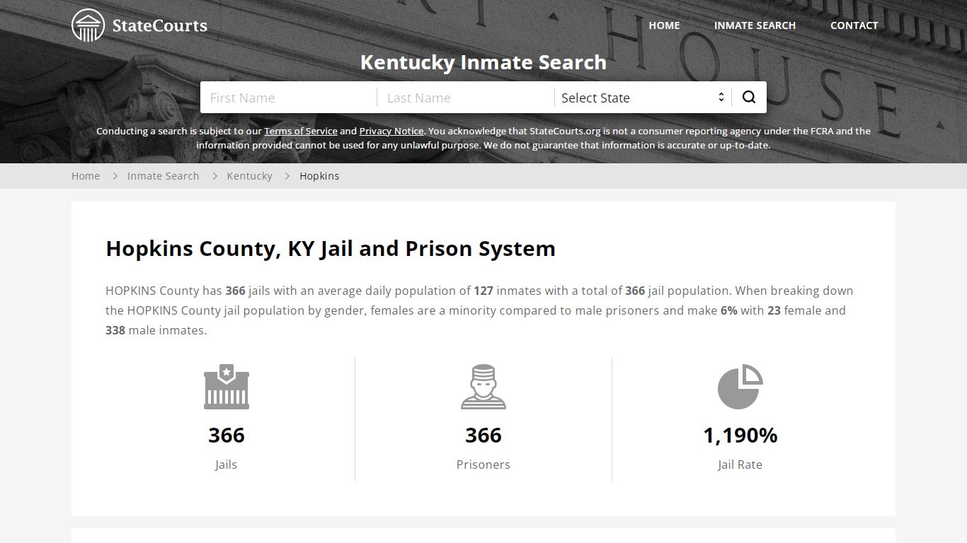 Hopkins County, KY Inmate Search - StateCourts